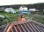 ��������������� Roofline ���������